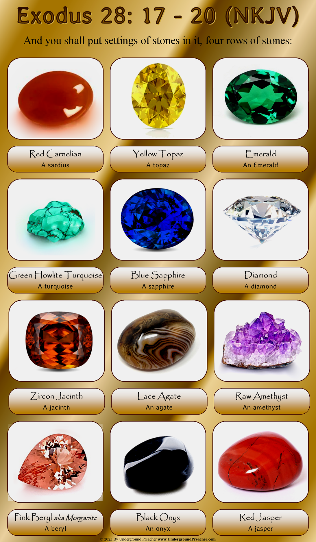 Stones Of The Breastplate