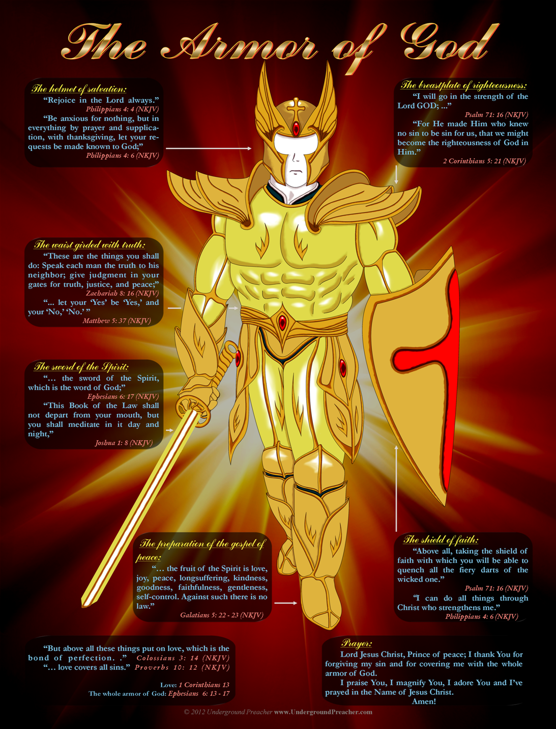 The Armor Of God